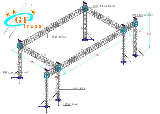 390*390mm 6061 Aluminum Spigot Truss For Show Concert